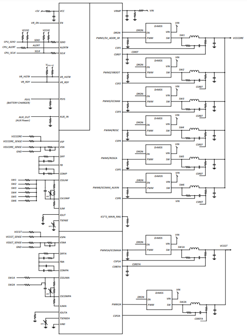 Applikations-Schaltungsdiagramm - onsemi NCP81567 6+2-Phasen-Ausgangsregler